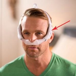 Replacement Fabric Wraps for Philips Respironics DreamWear Masks 