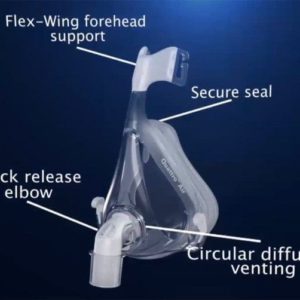 ResMed Quattro Air Full Face CPAP Mask Assembly Kit