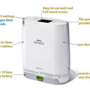 Philips Respironics SimplyGo Mini Portable Oxygen Concentrator (Pulse Dose)