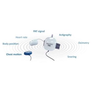 home-sleep-apnea-test-cpap-store-london-ireland-scottland-cpap-bipap-sleep-center-clinic-3home-sleep-apnea-test-cpap-store-london-ireland-scottland-cpap-bipap-sleep-center-clinic-3